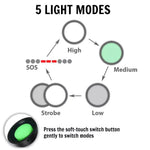 Patriot's Tactical Flashlight